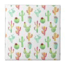 Search for exotic tiles Cacti