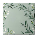 Search for dusty blue tiles Botanical
