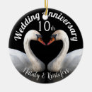 Search for 2 year anniversary ornaments Couple