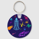 Search for satellite in space keychains Astronomy
