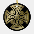 Search for celtic knot ornaments Symbol