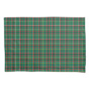 Search for christmas plaid pillowcases Green