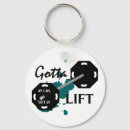 Search for bodybuilders keychains Strongman