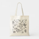 Recherche de coréen sacs Contenu générationnel