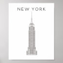 Recherche de empires posters Motivation