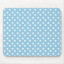 Recherche de pointillé tapis souris Points