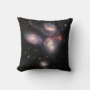 Recherche de télescope coussins Espace