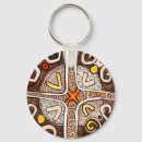 Search for fabric keychains Artistic