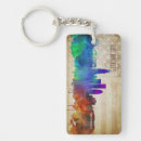 Search for california flag keychains Hollywood