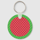 Search for fruit keychains Green