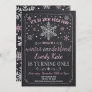 Search for winter onederland pink and silver invitations For kids