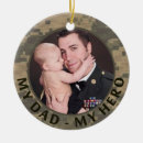 Search for veterans day ornaments Army