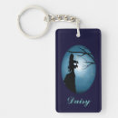 Search for victorians keychains Victorian lady