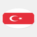 Search for turkish Flags