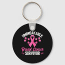 Search for unbreakable keychains Cancer