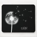 Search for make a wish mousepads Floral