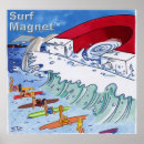 Recherche de surfers posters Sports