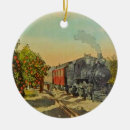 Search for train ornaments Railways