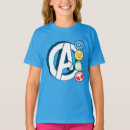 Search for avengers logo Captain america logo