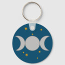 Search for moon keychains Lunar