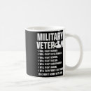 Search for against trump mugs Vote