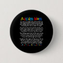 Search for information processing buttons Community support