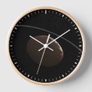 Search for astronomical clocks Planet