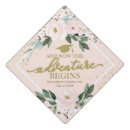 Recherche de bouquet floral accessoires Rose