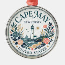 Search for new jersey ornaments Travel