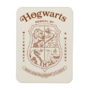 Search for wizardry magnets Harry potter