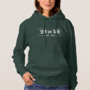 Search for 21st birthday hoodies 21 years old