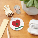 Search for morocco keychains Flag