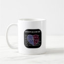 Search for operating room mugs Nurse
