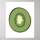 Recherche de healthy food posters Fruit