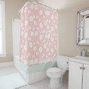 Search for dandelion shower curtains Abstract