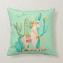 Search for mint green nursery decor Cute