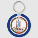 Recherche de richmond porteclés La virginie