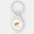 Search for cyprus keychains National