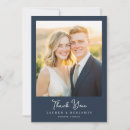 Search for photo frames weddings Blue