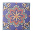 Search for vintage floral pattern tiles Elegant