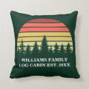 Recherche de lake house coussins Monogramme