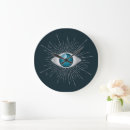 Search for evil eye clocks Protection