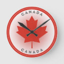 Search for canada day clocks Patriotic