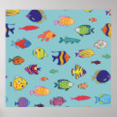 Search for tropical cartoon posters Pattern