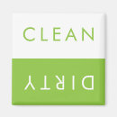 Recherche de organ magnete Organisation de cuisine