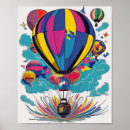 Recherche de montgolfier posters Vol