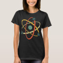 Recherche de atom tshirts Enseignant