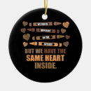 Search for american history ornaments Melanin