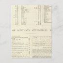 Recherche de atlas monde cartes postales Index