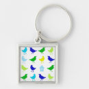 Search for bird kid keychains Children